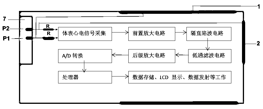 Mobile phone capable of realizing multi-lead ECG (electrocardiogram) examination and ECG monitoring