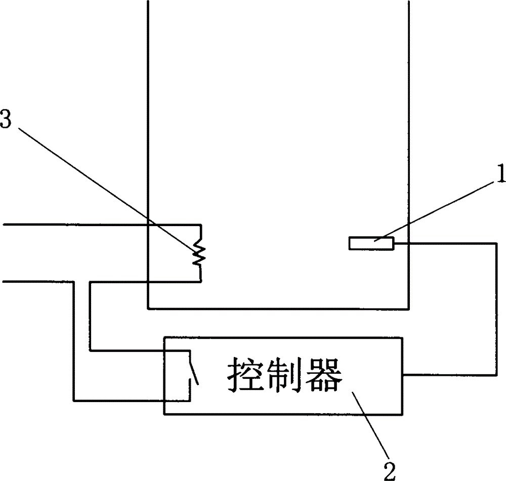 Water temperature control method of cold and hot water double-inlet washing machine