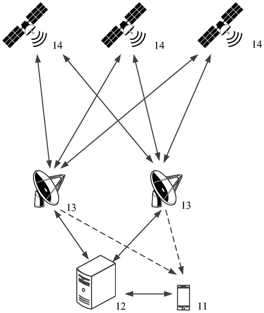 Positioning device and equipment