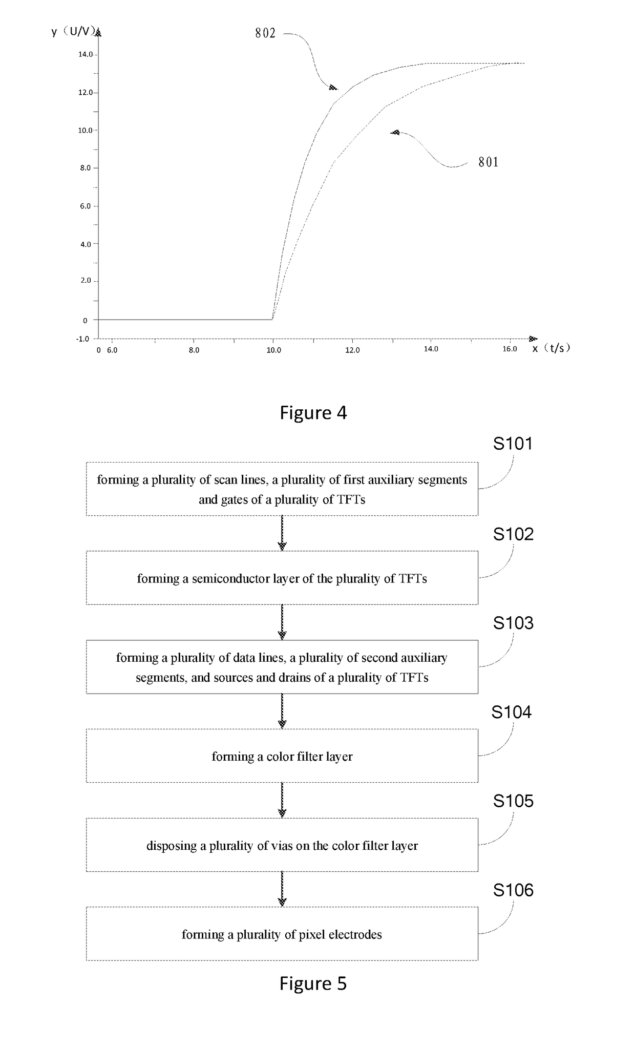 Array substrate, manufacturing method thereof, and display device