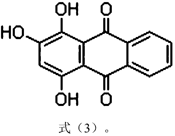 Composition and preparation method and application thereof