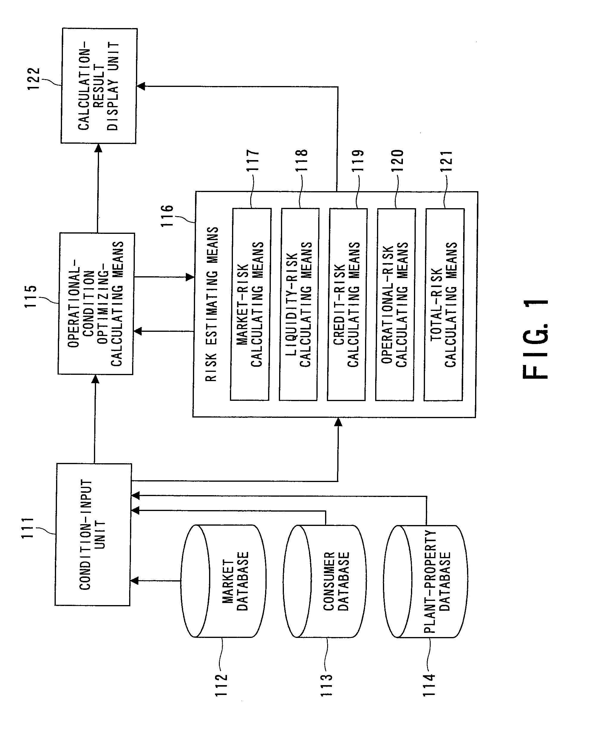 Electric-power-generating-facility operation management support system, electric-power-generating-facility operation management support method, and program for executing operation management support method on computer