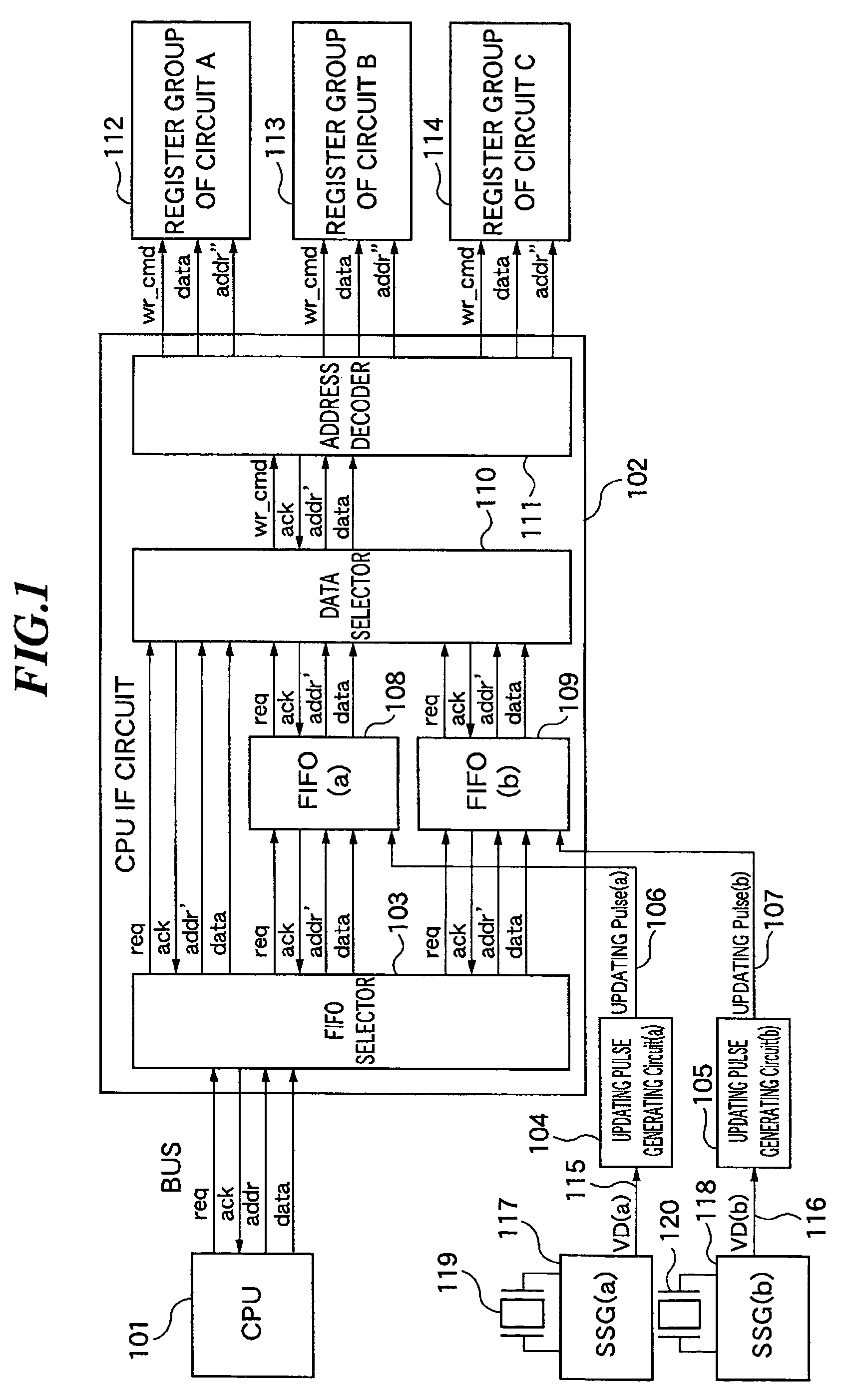 Register configuration control device, register configuration control method, and program for implementing the method