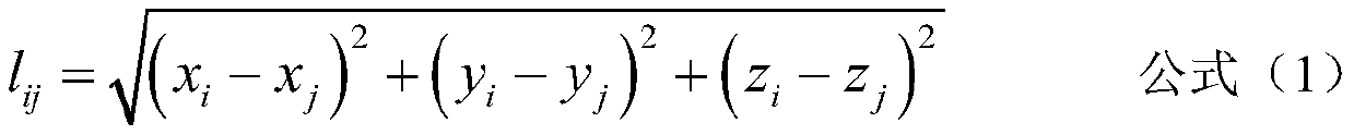 Melt and concrete interaction analysis method based on particle method