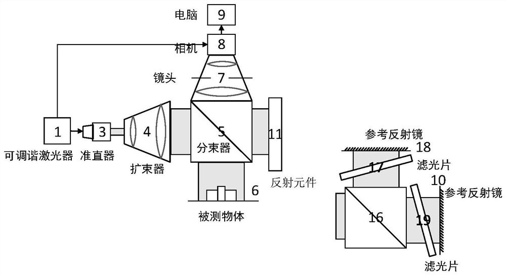 Area array sweep frequency measurement device and method