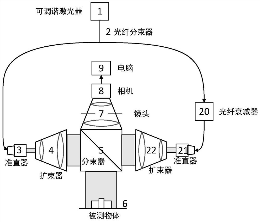 Area array sweep frequency measurement device and method