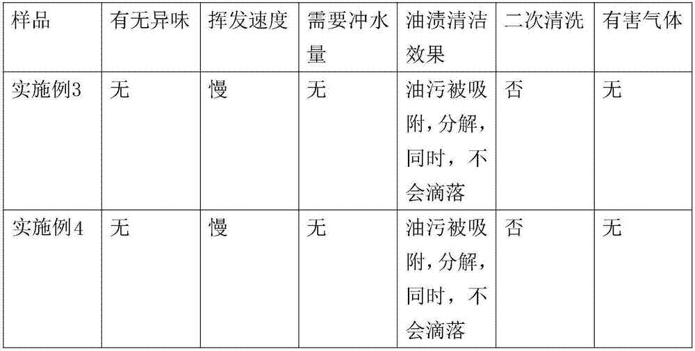 Multi-layer oil stain adsorption cleaning tool