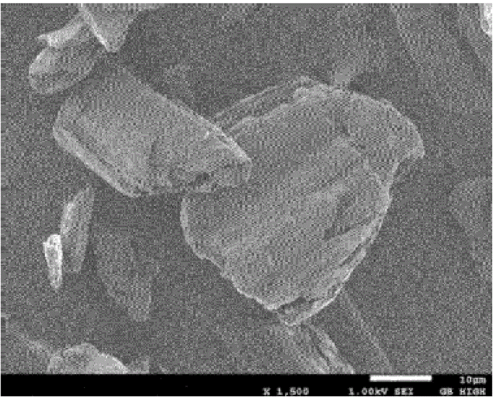 Carbon material for negative electrode for lithium ion secondary battery, manufacturing process therefor and use thereof