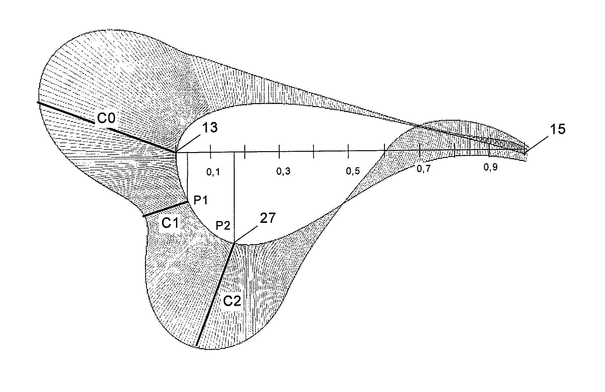 Double leading edge airfoil for wind turbine blade root