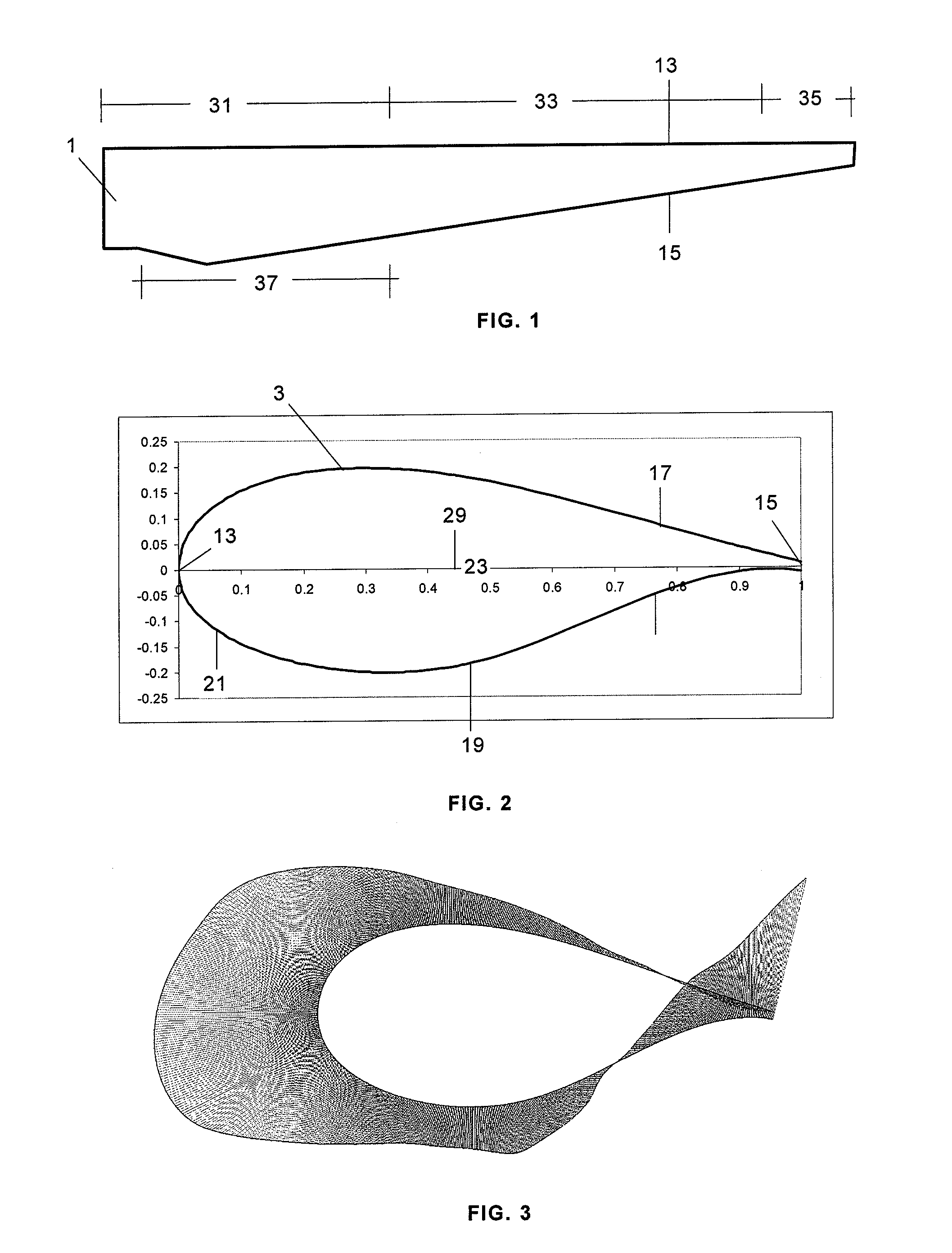 Double leading edge airfoil for wind turbine blade root