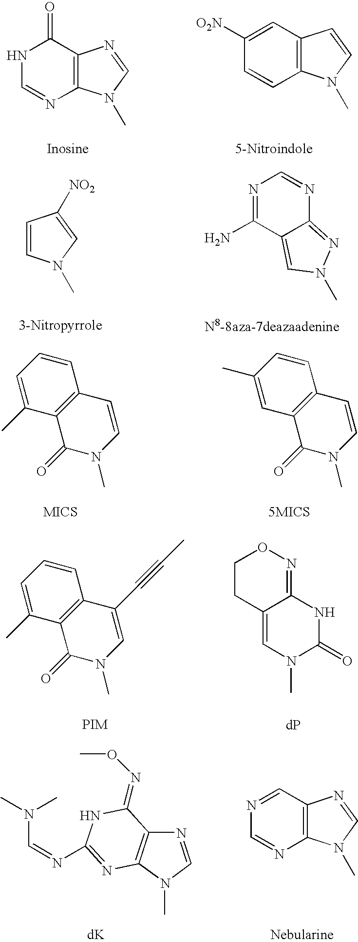 Method for synthesising templated molecules