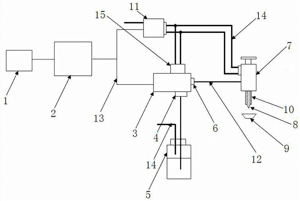 Liquid filling system for anti-fouling film coating