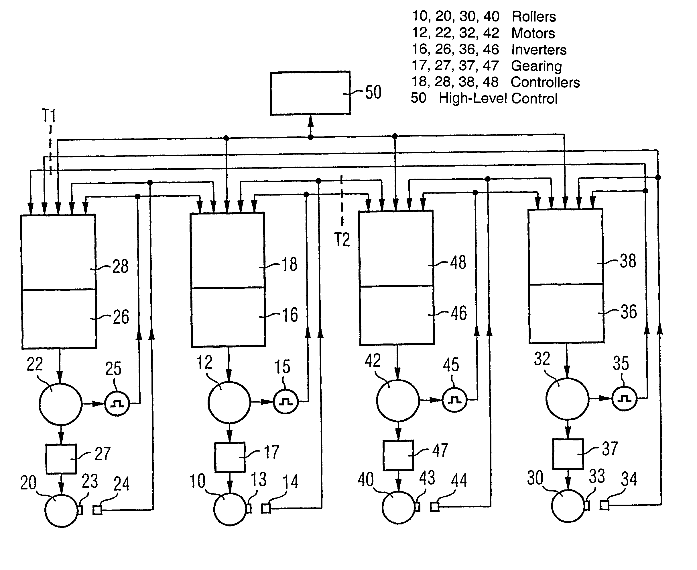 Road test simulator and method for synchronizing control of the road test simulator