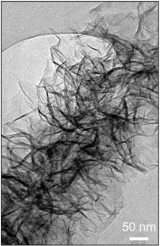 Composite material of nine cobalt octasulfide and titanium dioxide and its preparation method and application