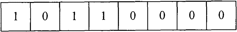 Method and device for synchronizing compressed dictionary