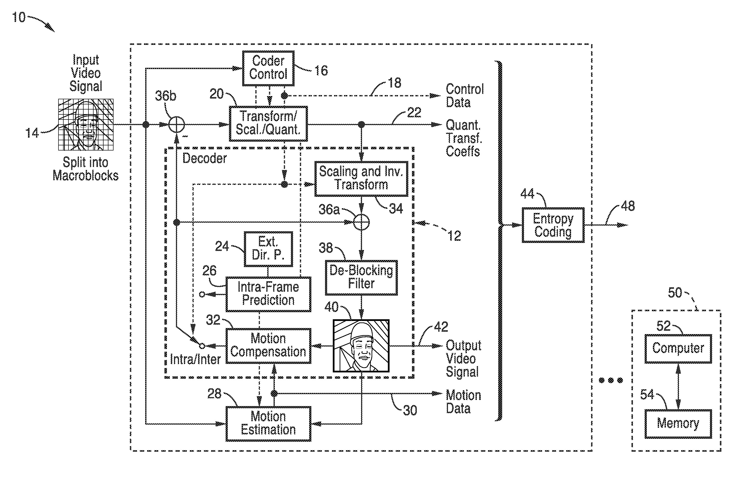 Context adaptive directional intra prediction