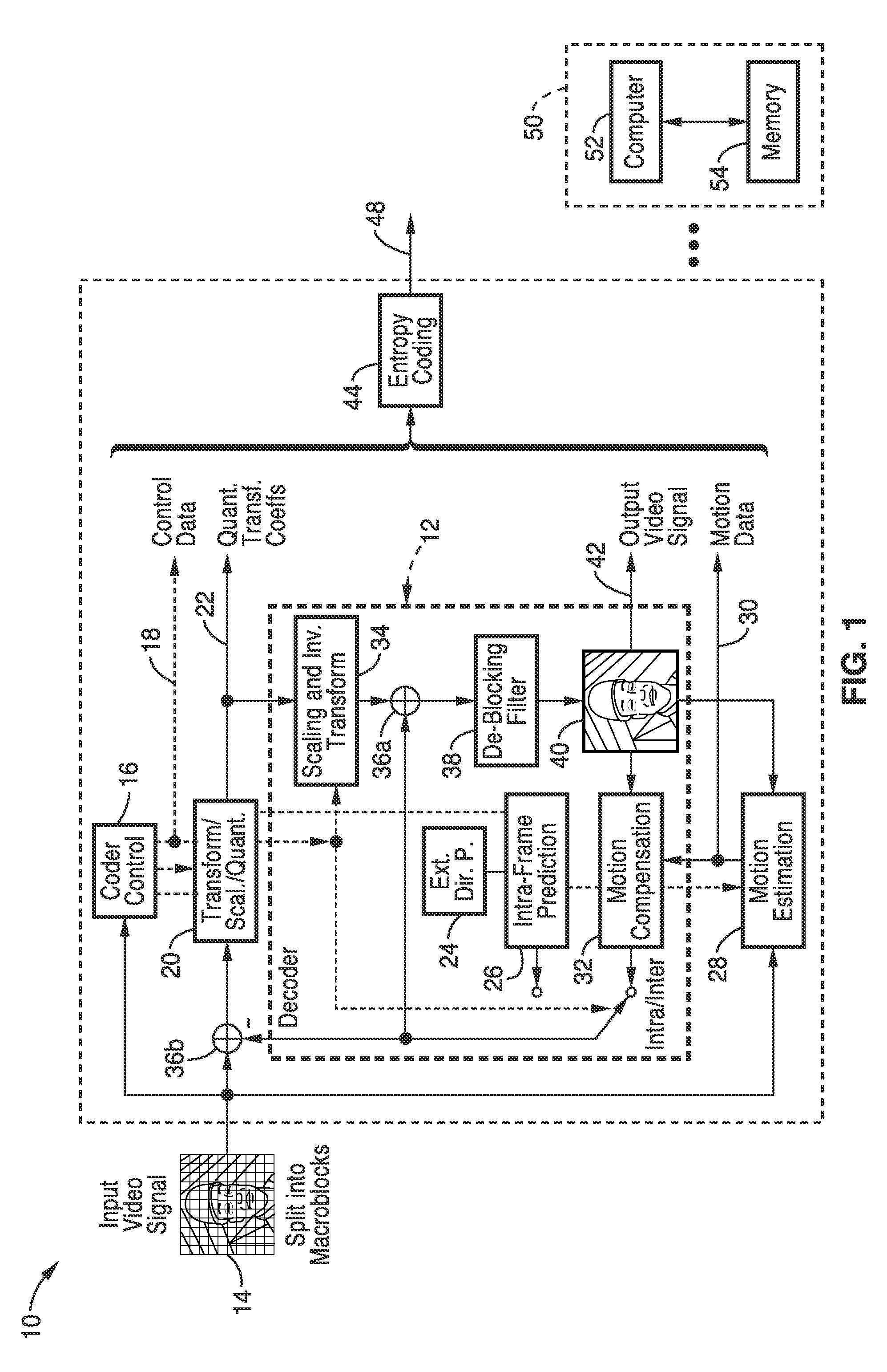 Context adaptive directional intra prediction