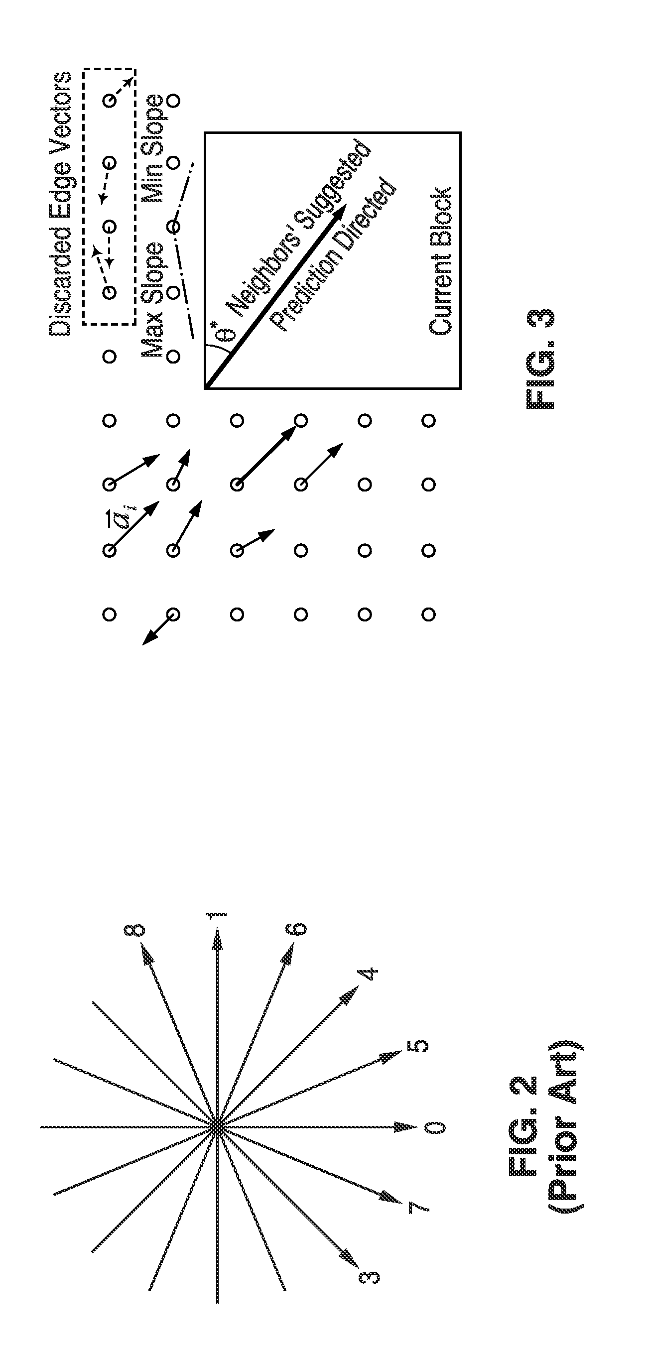 Context adaptive directional intra prediction