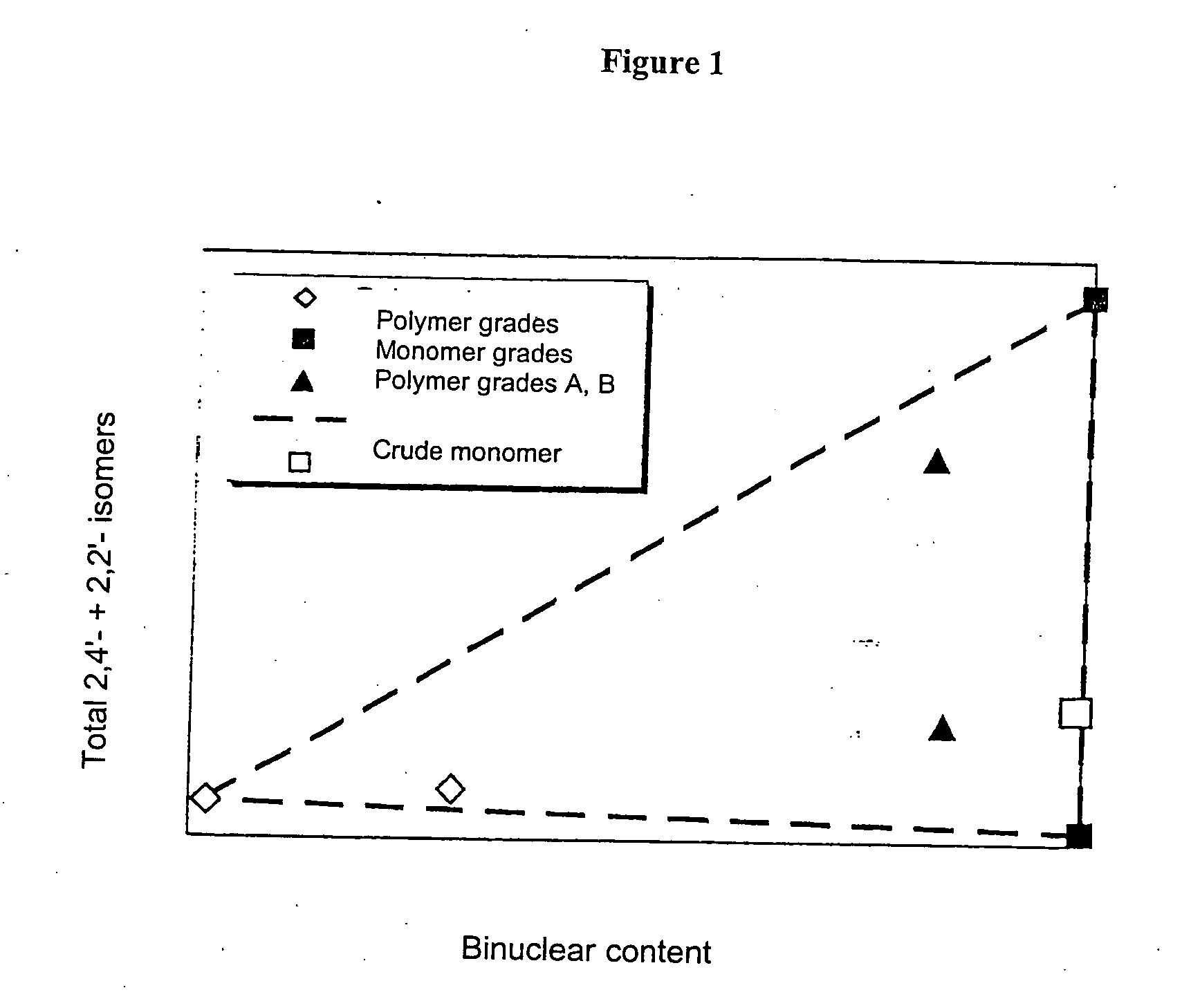 Production of mixtures of diisocyanates and polyisocyanates from the diphenylmethane series with high contents of 4,4'-methylenediphenyl diisocyanate and 2,4'-methylenediphenyl diisocyanate