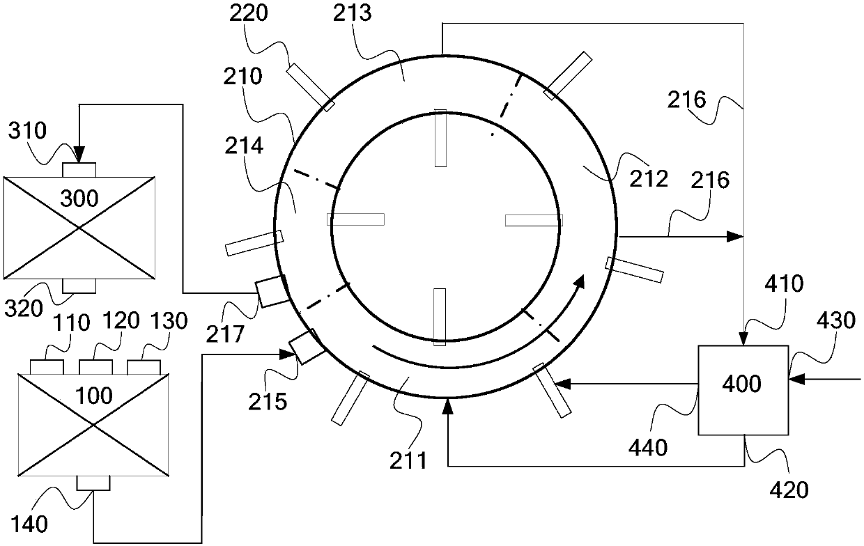 System and method for producing pellet