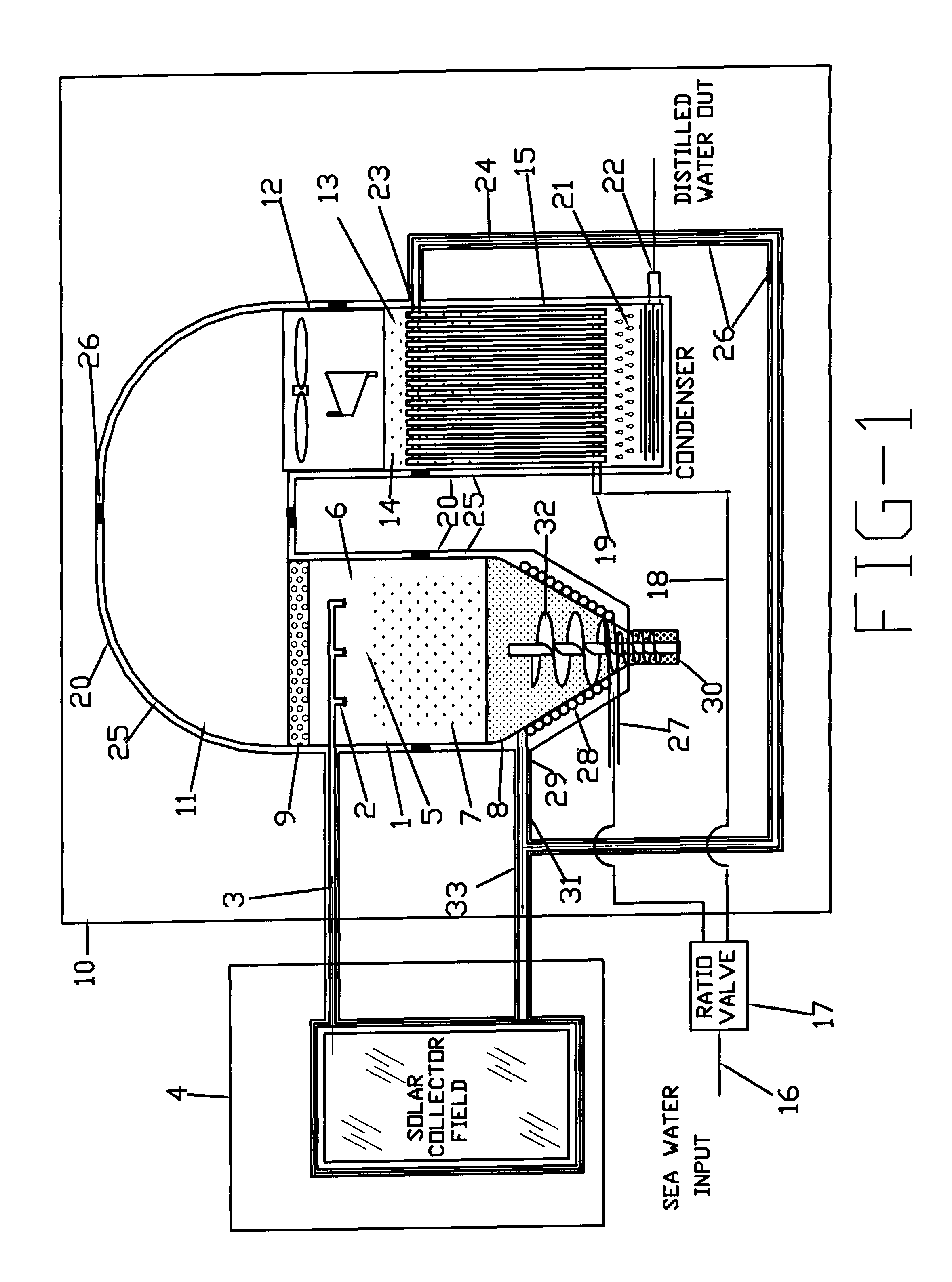 Large scale insulated desalination system