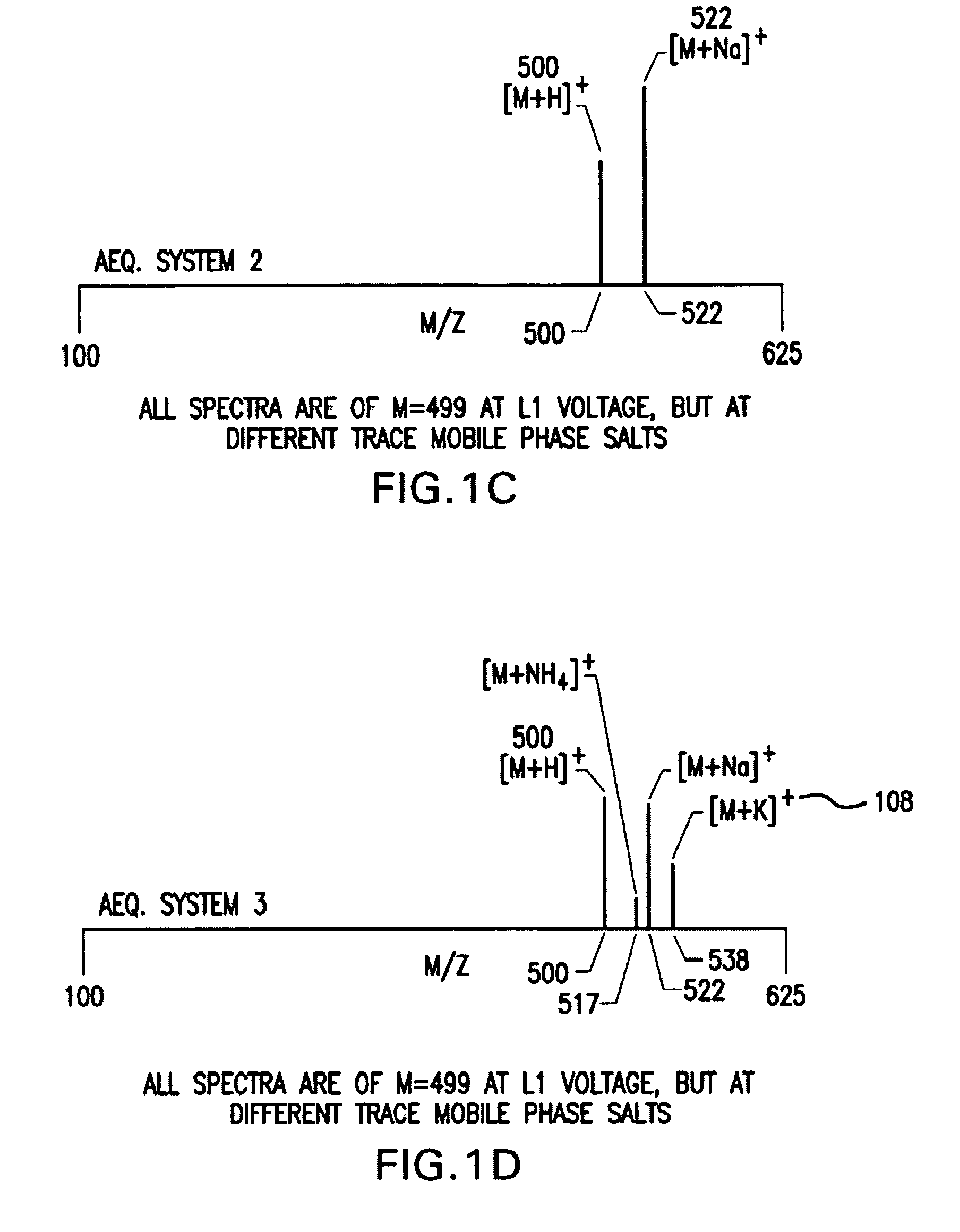 Dynamic library searching