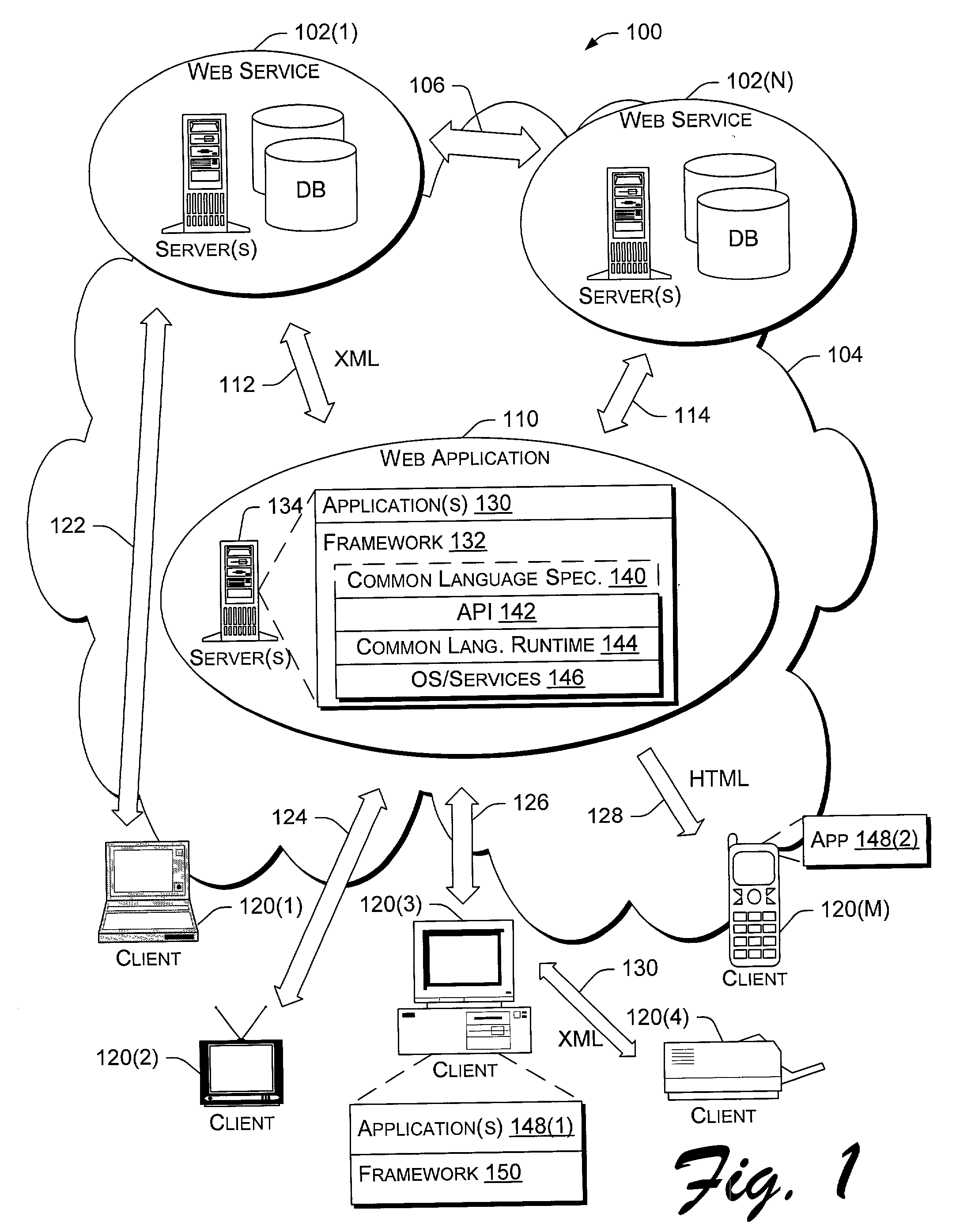 Application program interface for network software platform