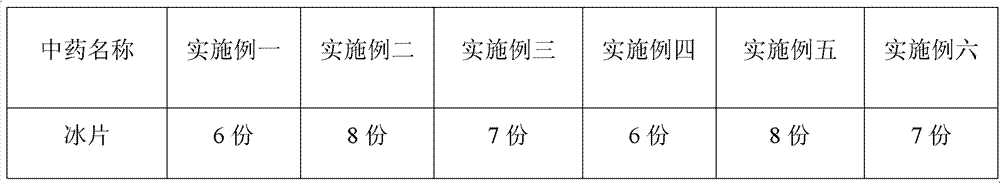 Medicinal liquor for treating injury and preparation method of same