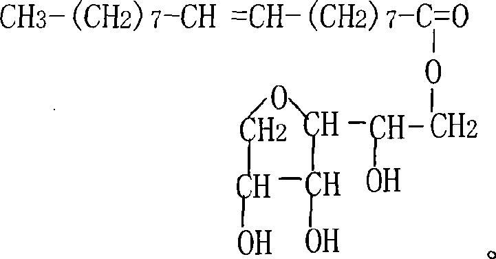 Oil adjuvant of inactivated vaccine