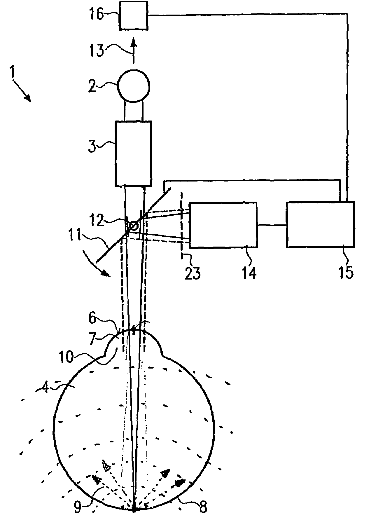 Method and device for tracking eye movements