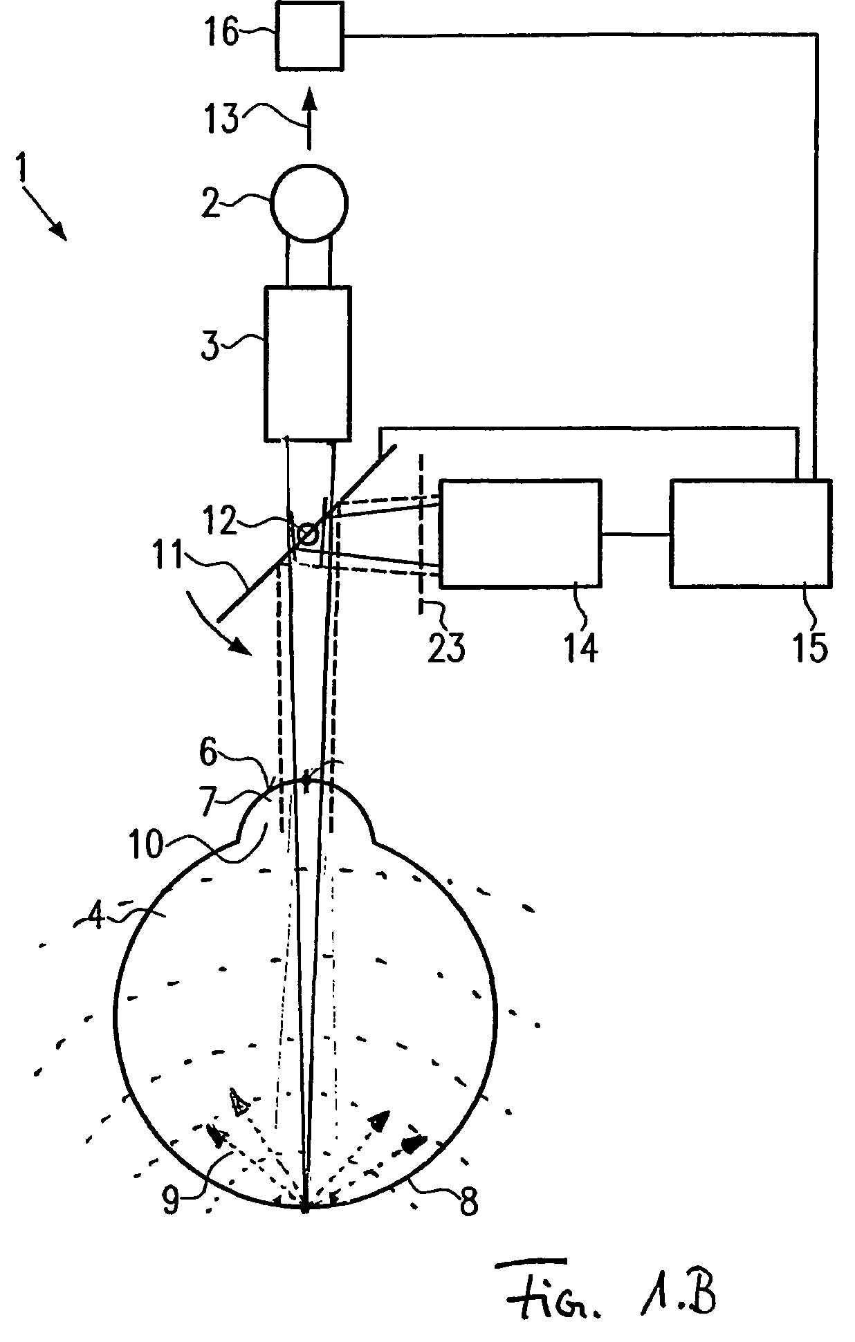 Method and device for tracking eye movements