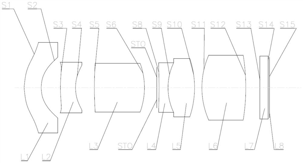 Optical lenses and imaging equipment