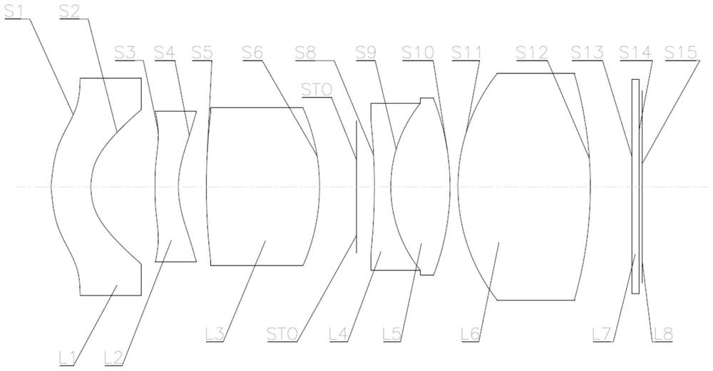 Optical lenses and imaging equipment