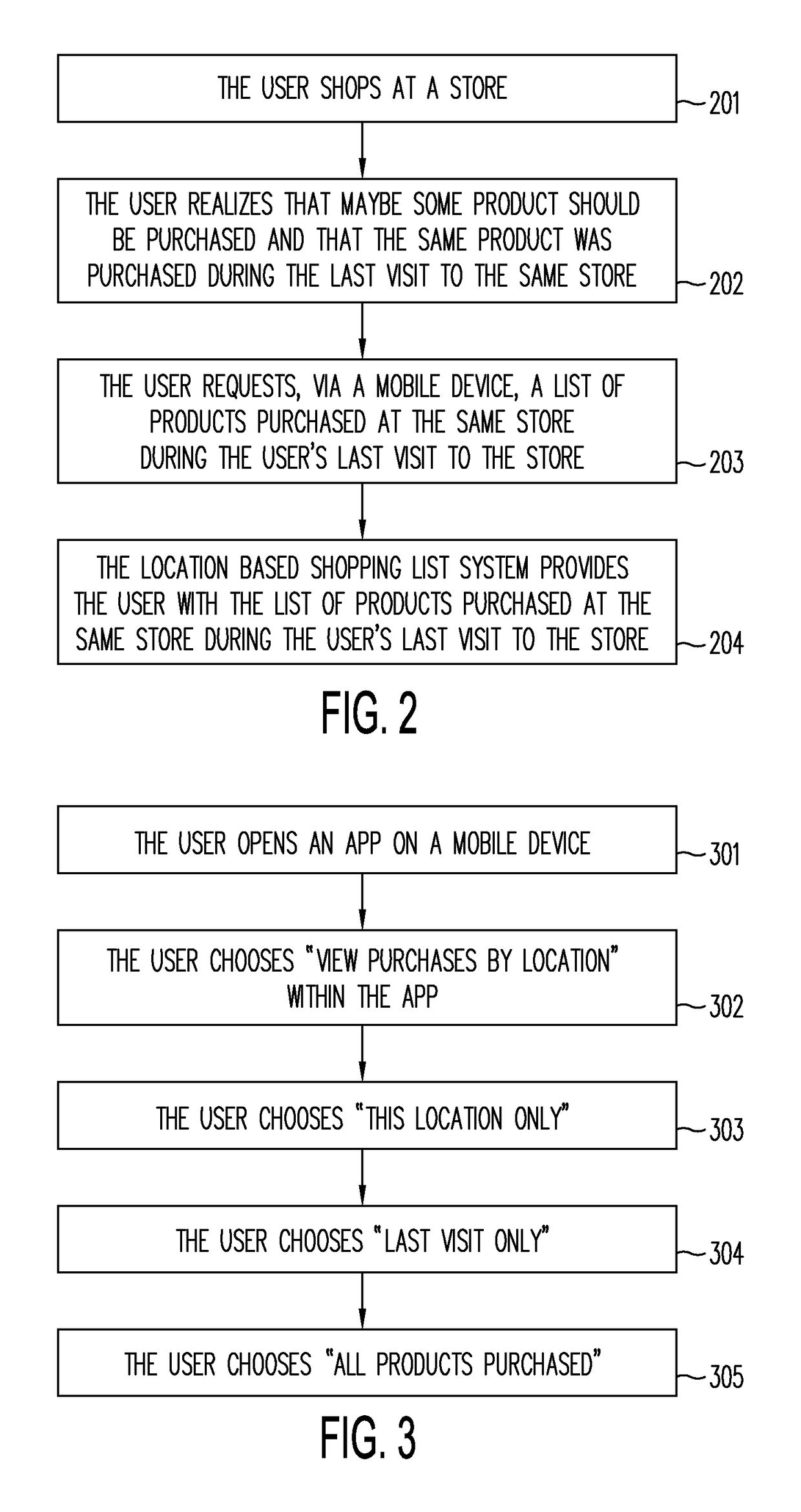 Location based shopping list