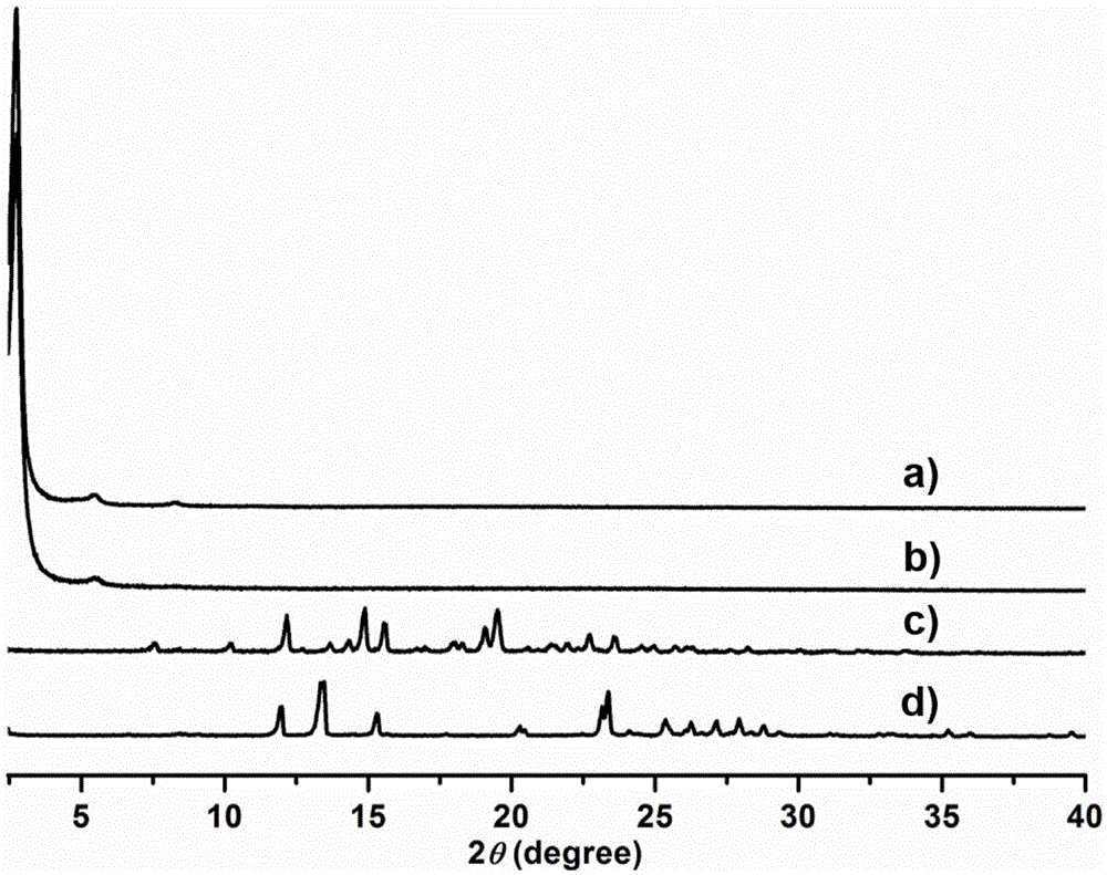 Chirality covalent organic framework and synthesis method and application thereof