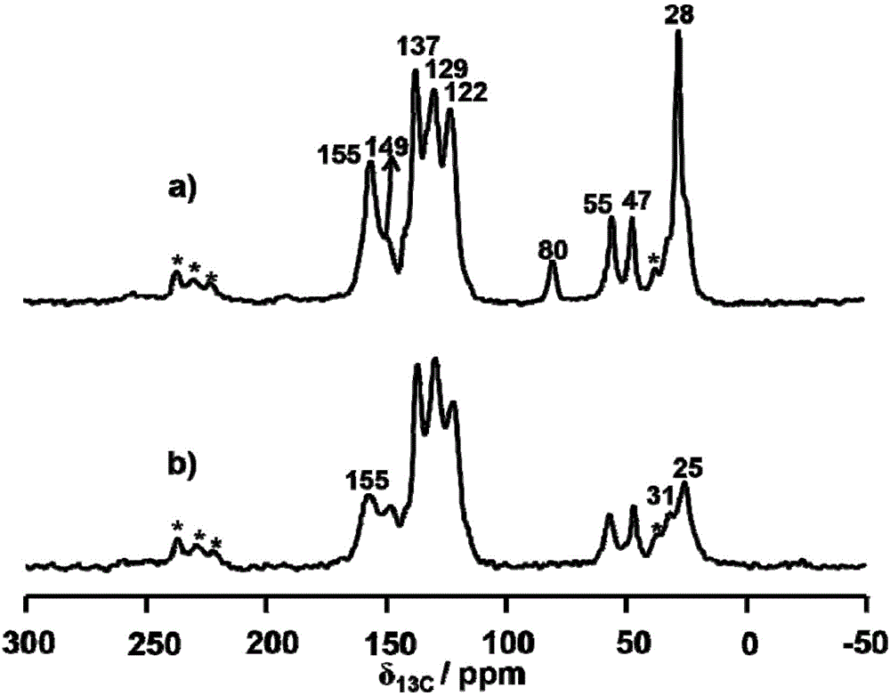 Chirality covalent organic framework and synthesis method and application thereof