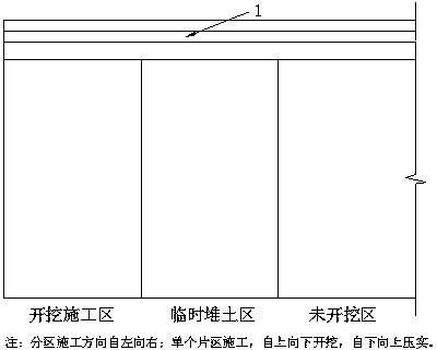 Recompaction and plant covering combined protection method for loose unsaturated soil slope shallow layer