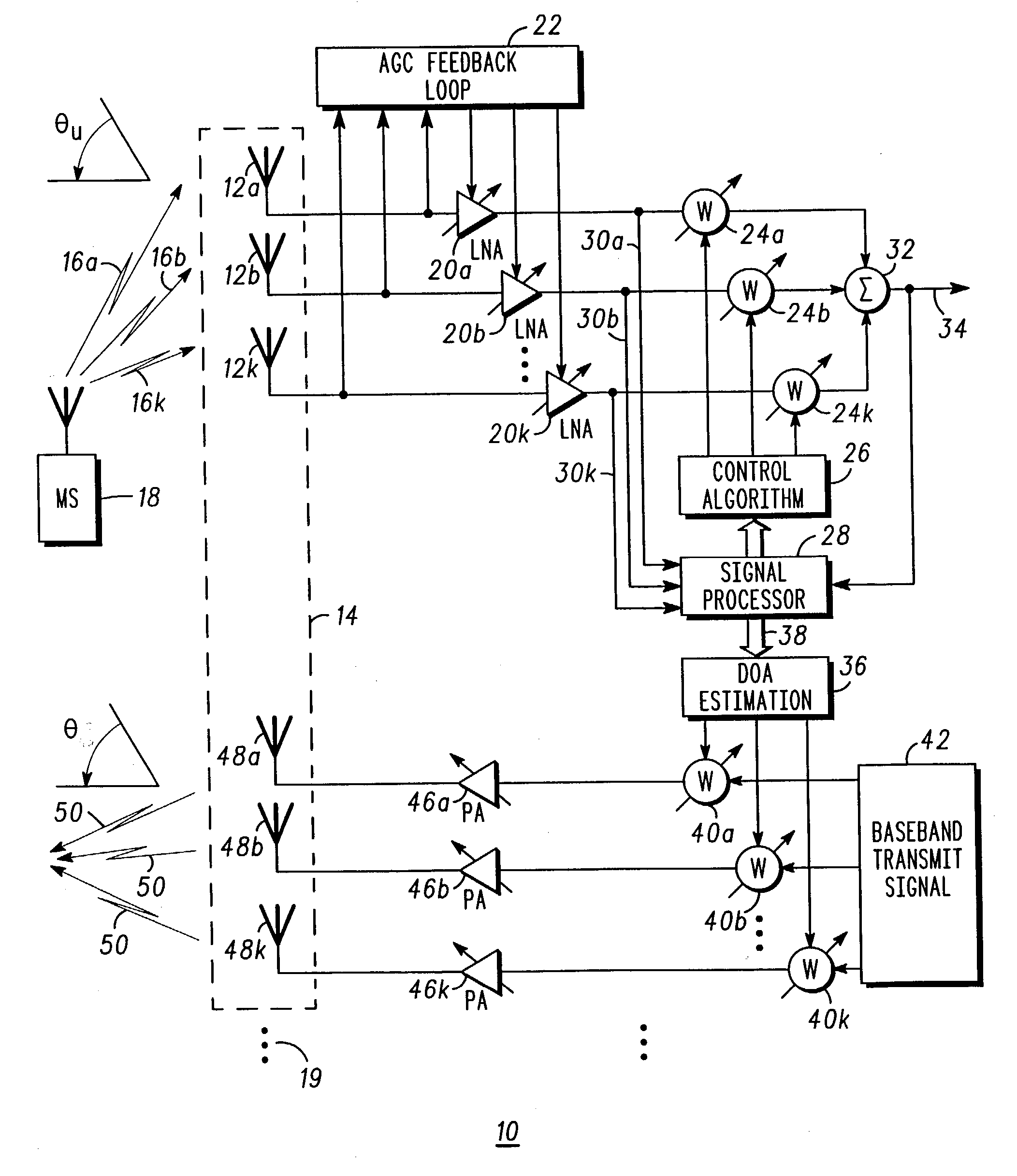 Adaptive antenna array and method of controlling operation thereof