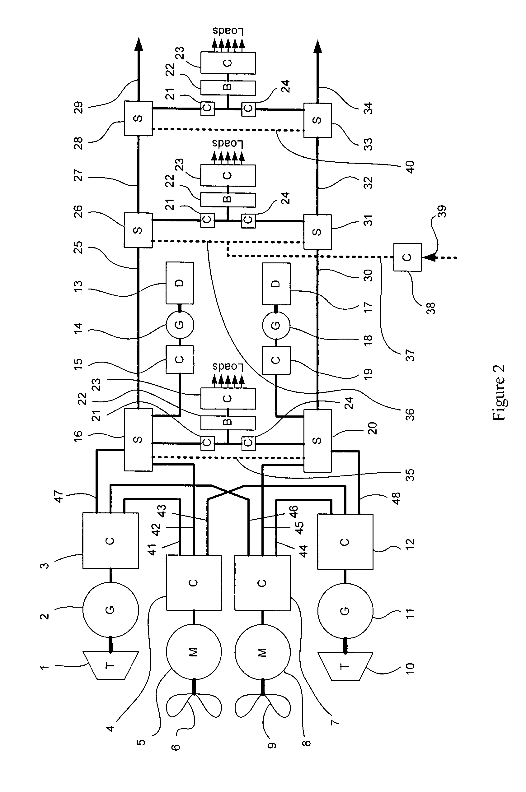 Power distribution systems