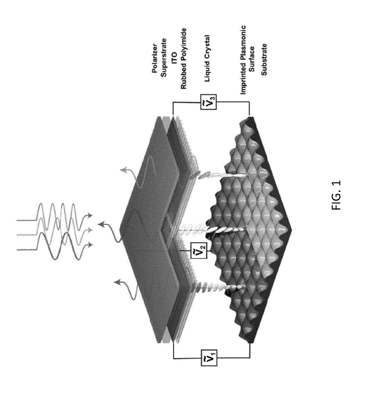 Dynamically tunable, single pixel full-color plasmonic display, method and applications