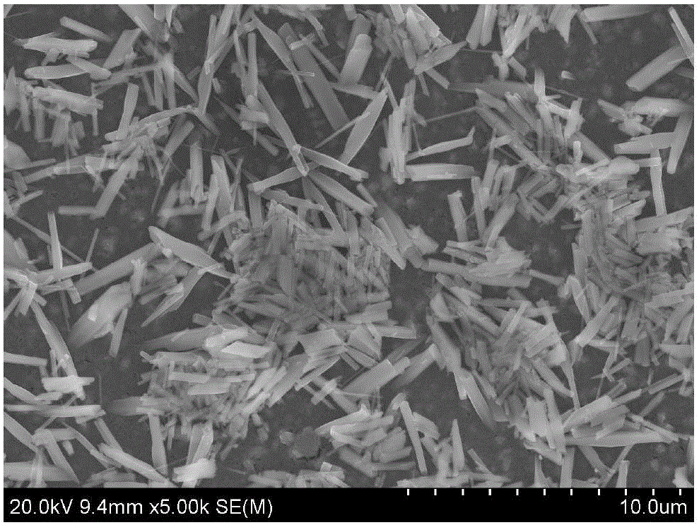 Preparation method for antimony sulfide films