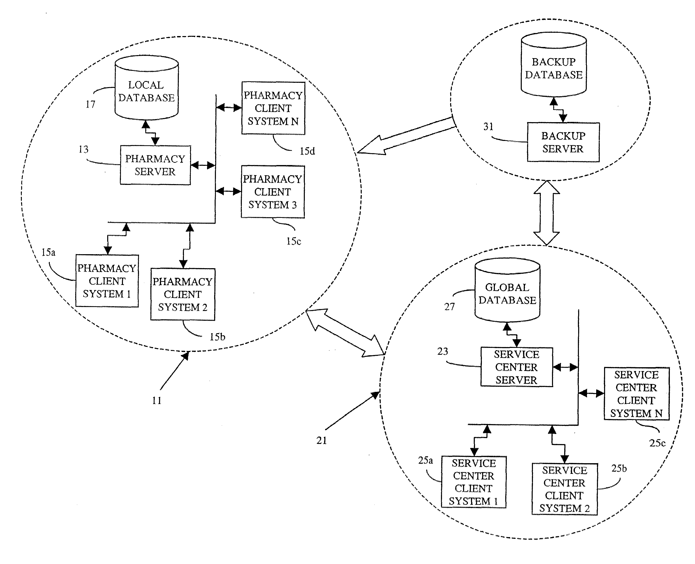 System and method for pharmacy administration