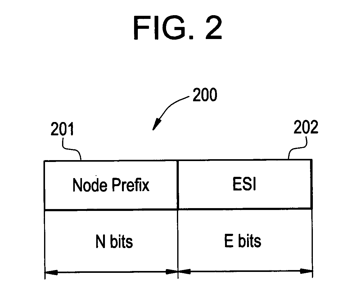 Methods and devices for generating and forwarding translated MAC addresses