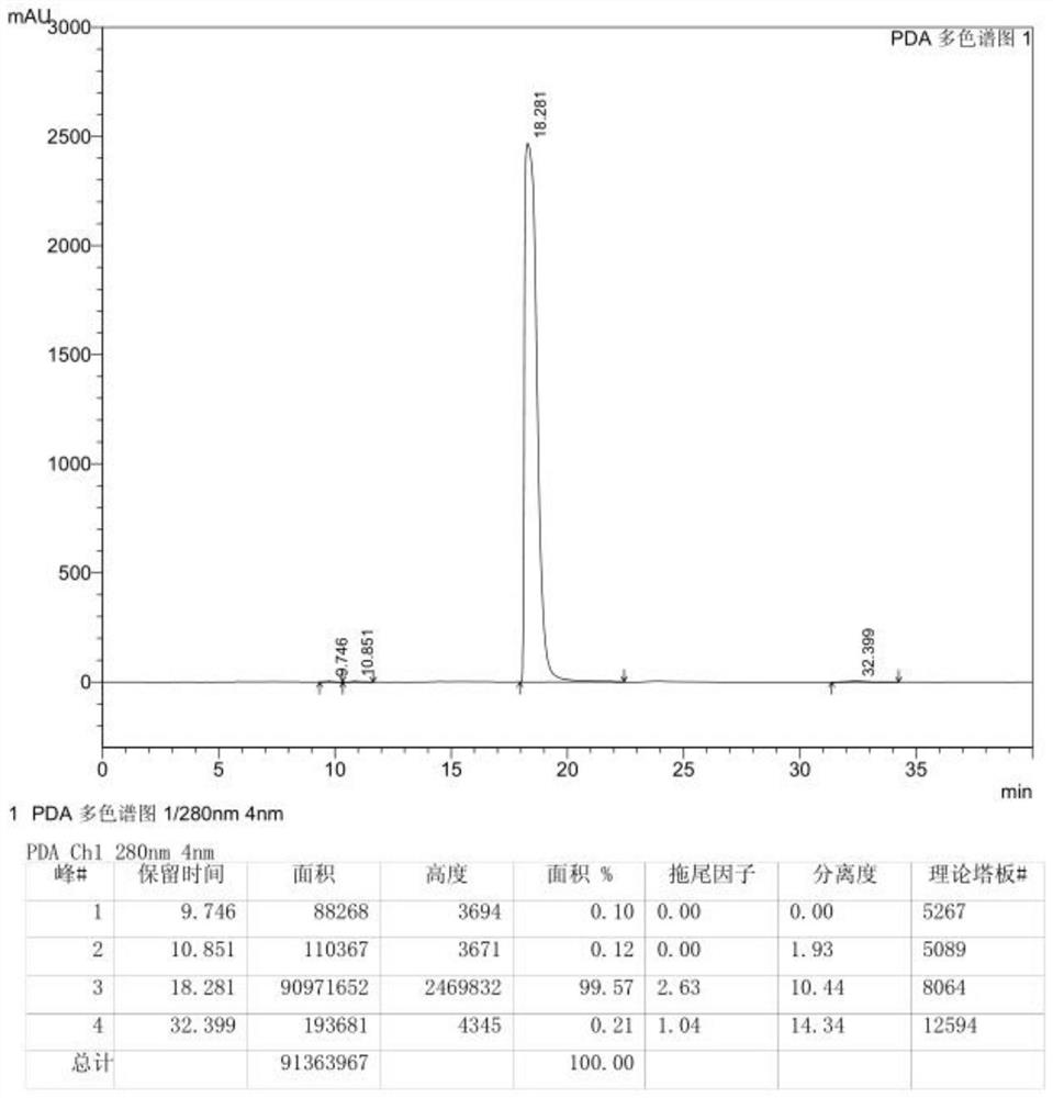 Crystallization and purification method of favipiravir key intermediate 3, 6-difluoropyrazine-2-carbonitrile