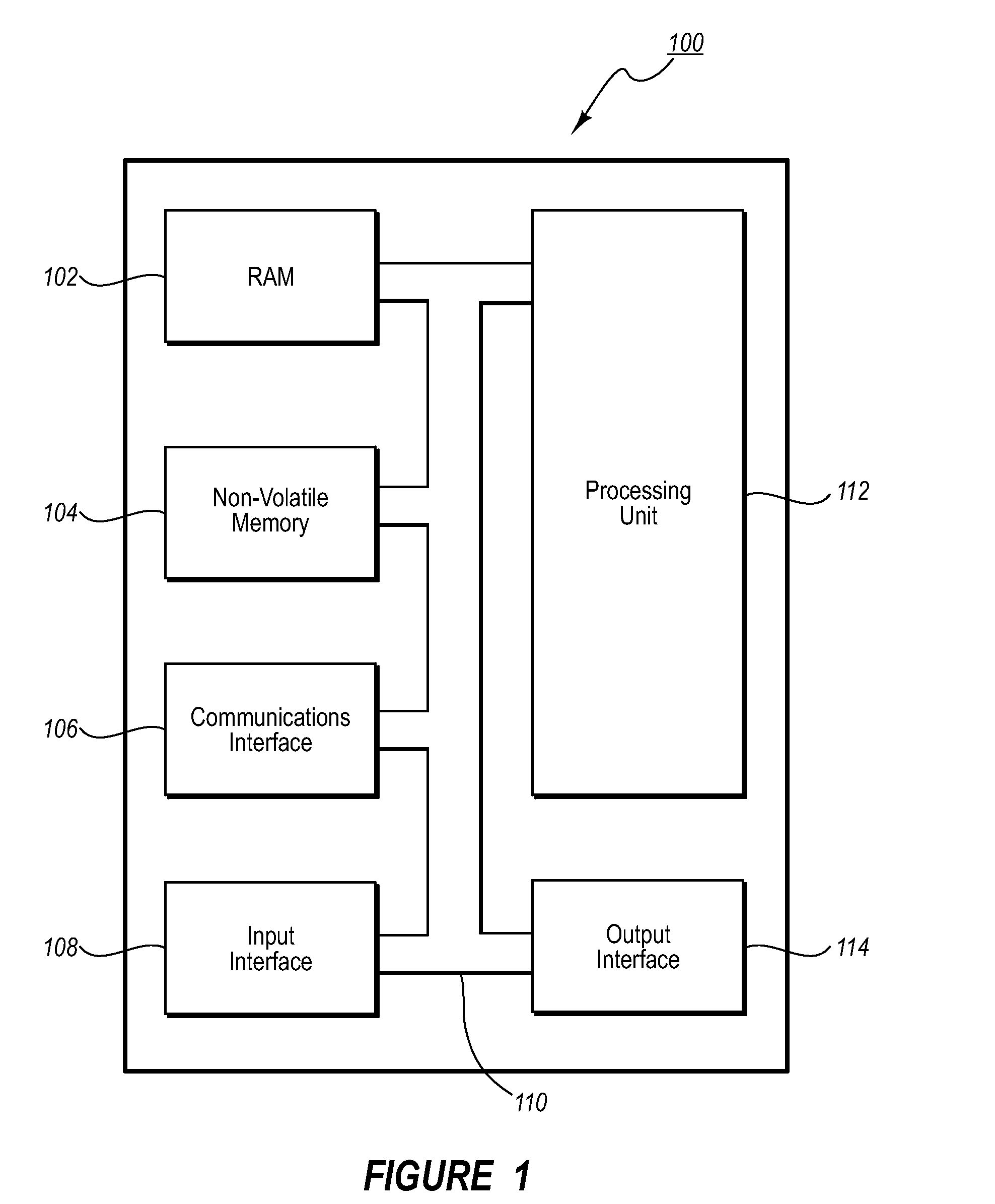 Adaptive Scanning for Performance Enhancement in Image Detection Systems