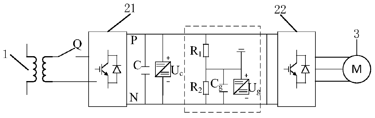 Ground fault point positioning method and device for rail transit traction auxiliary converter