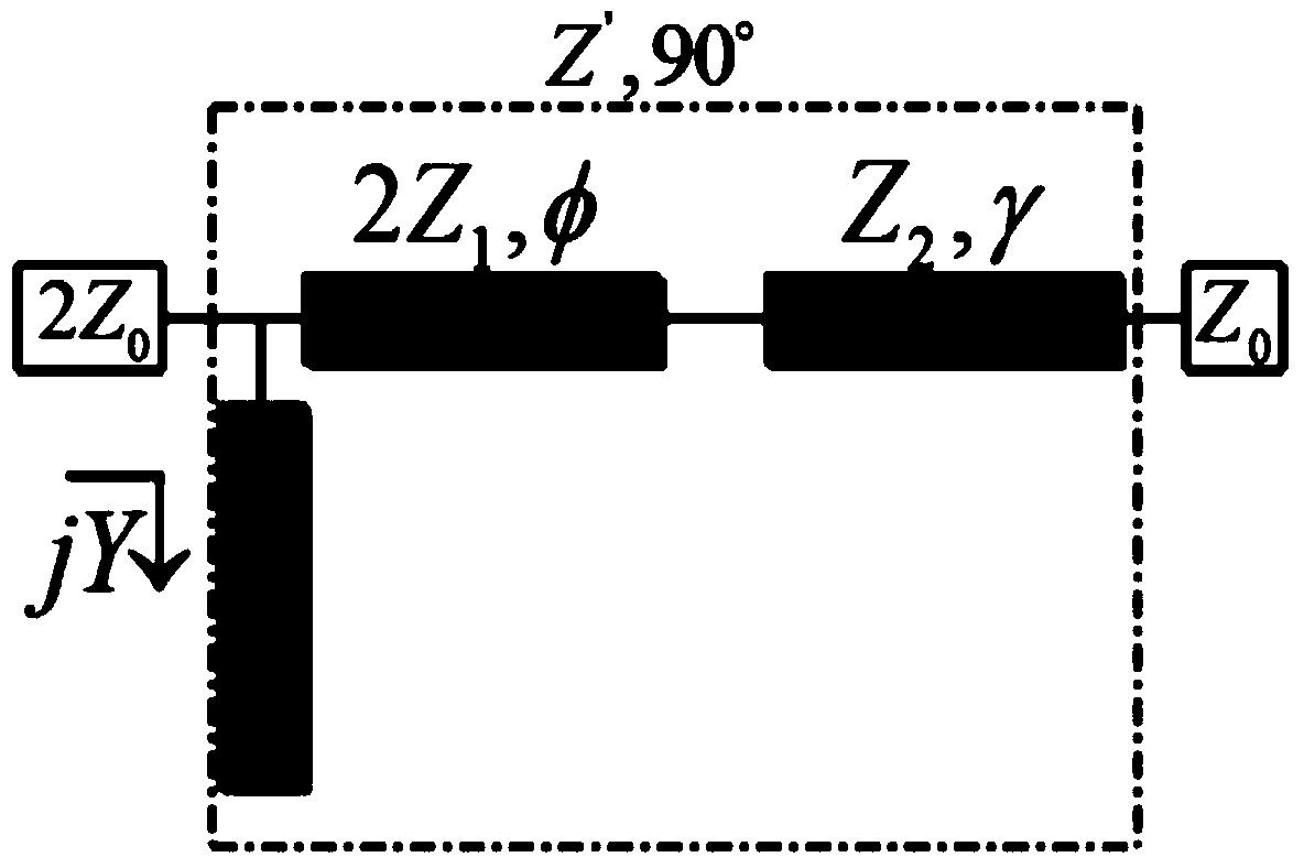 Dual frequency Wilkinson splitter