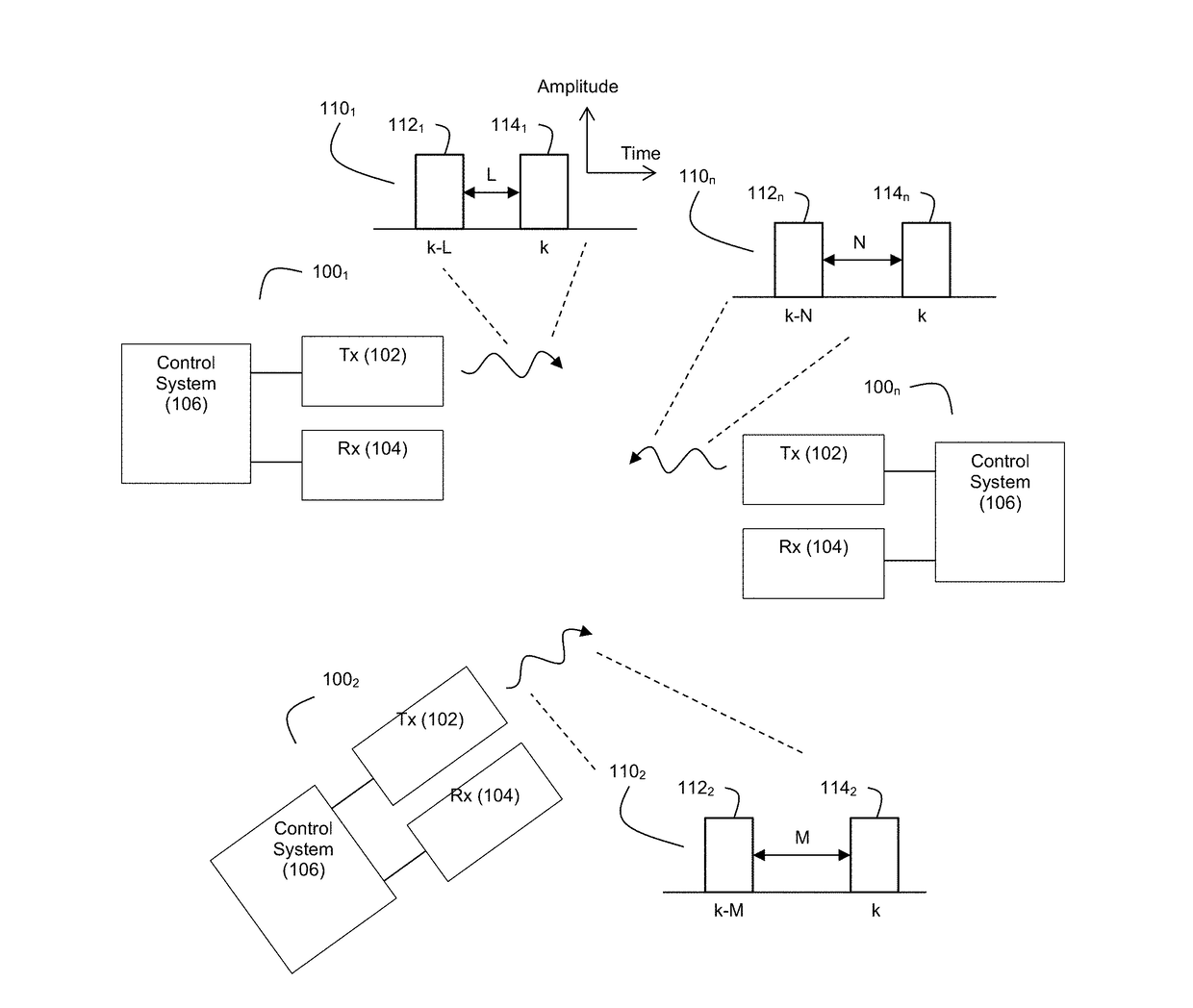 Method and System for Optical Data Communication via Scanning Ladar