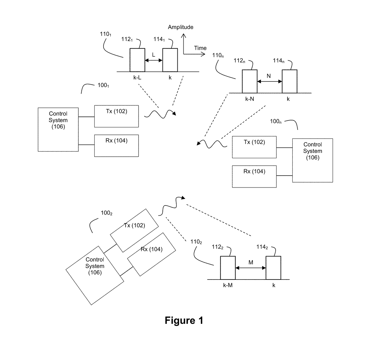 Method and System for Optical Data Communication via Scanning Ladar