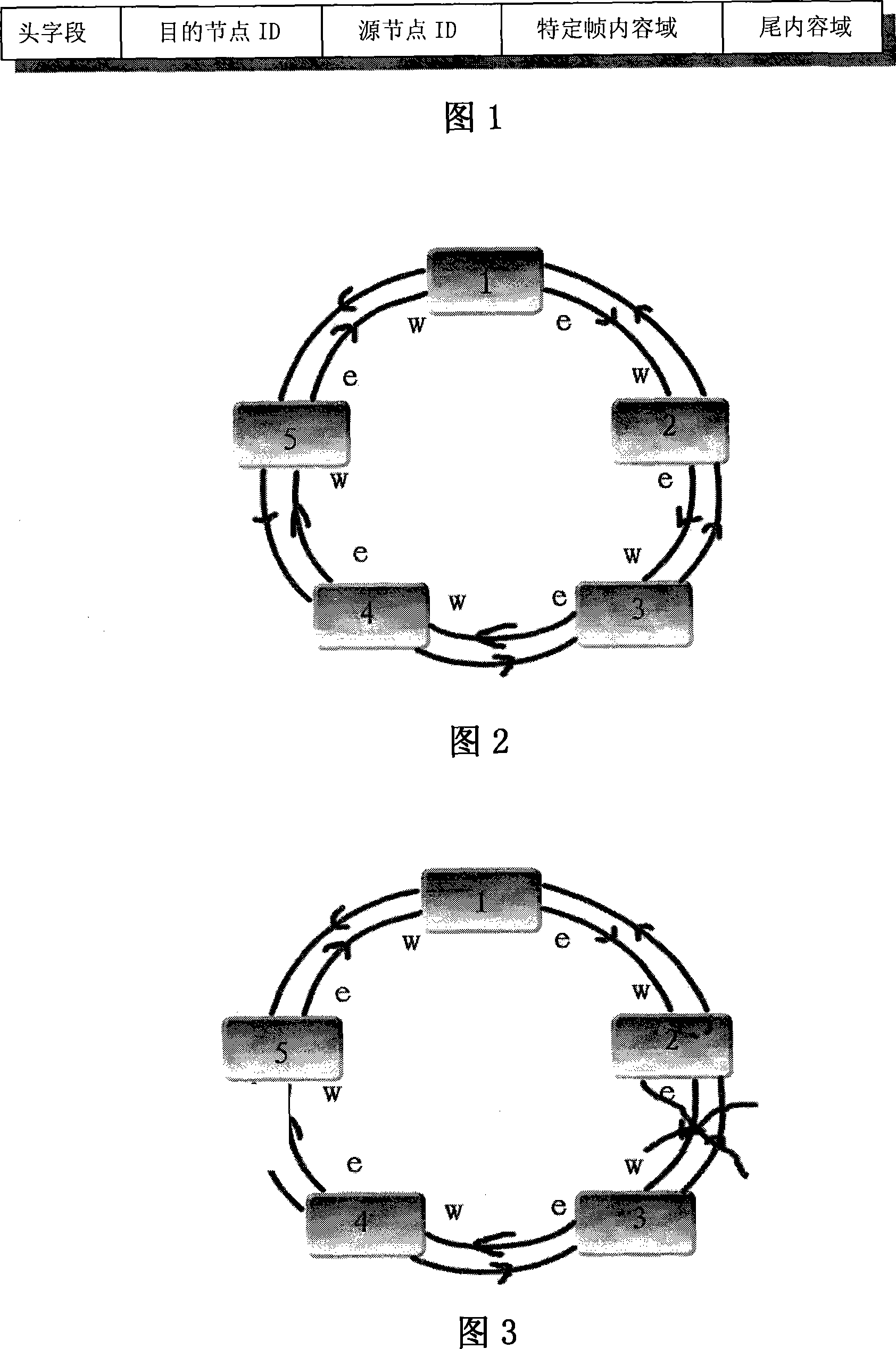 Automatic discovery method based on topological structure of multi-service transmission looped network